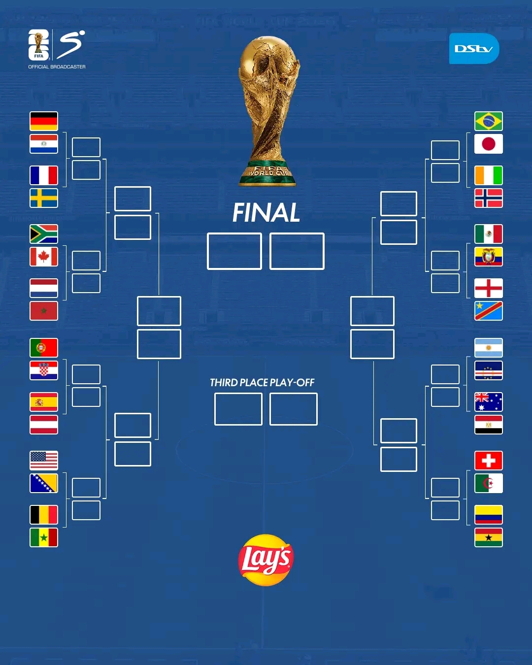የዓለም ዋንጫ ድልድል Round of 32